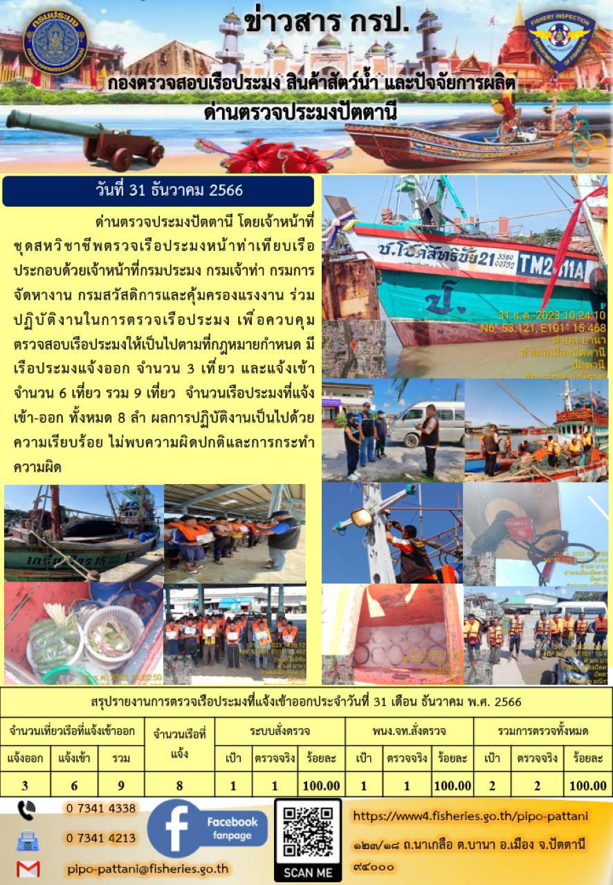 ข่าวสารการปฏิบัติงาน ด่านตรวจประมงปัตตานี วันที่ 31 ธันวาม 2566..คลิก