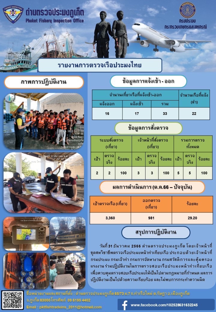 ข่าวประชาสัมพันธ์กิจกรรมการตรวจเรือประมงพาณิชย์แจ้งเข้า - ออก วันที่ 31 ธันวาคม 2566..คลิก