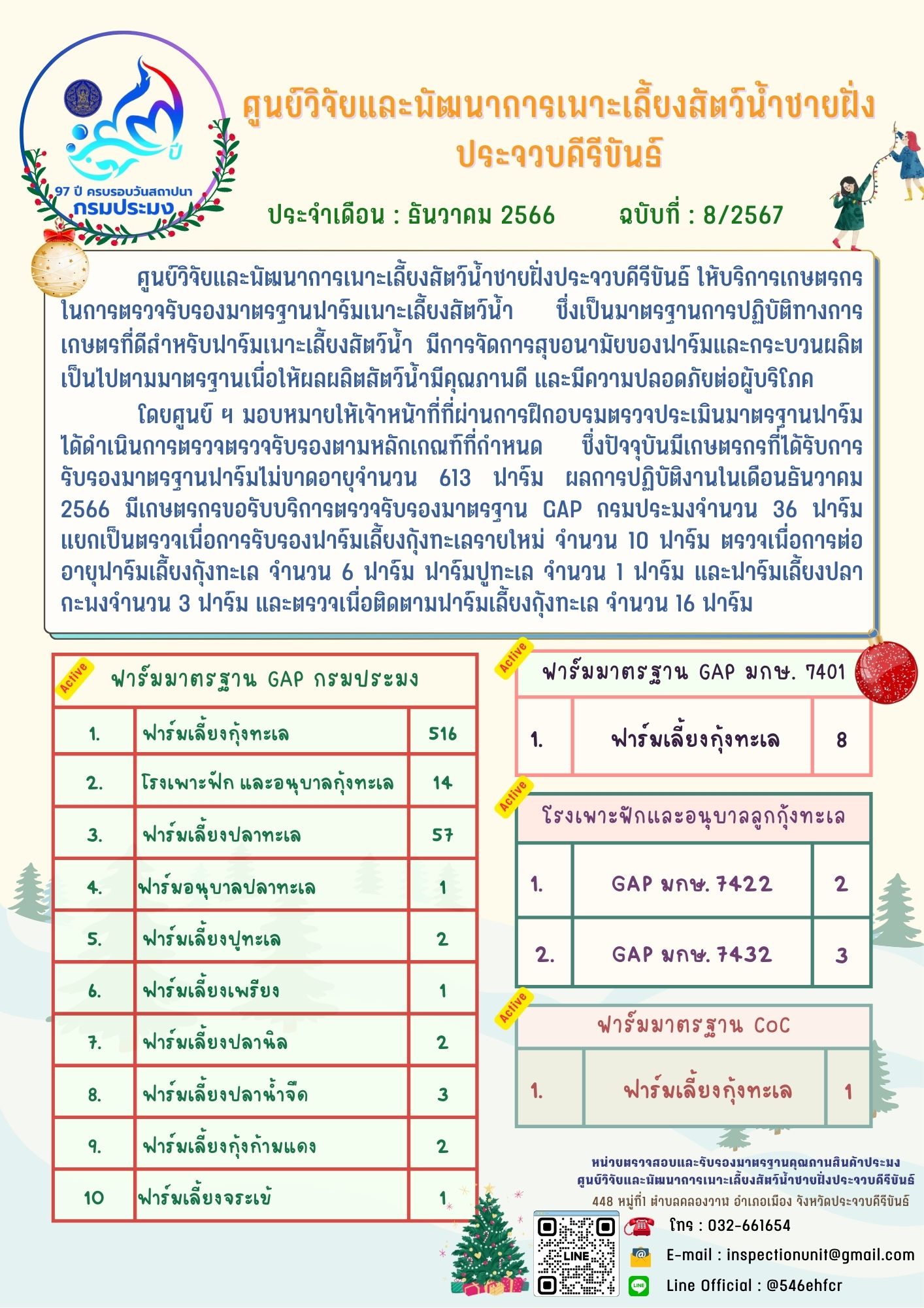 ฉบับที่ 8/2567 การให้บริการเกษตรกรในการตรวจรับรองมาตรฐานฟาร์มเพาะเลี้ยงสัตว์น้ำ ประจำเดือน ธันวาคม 2566