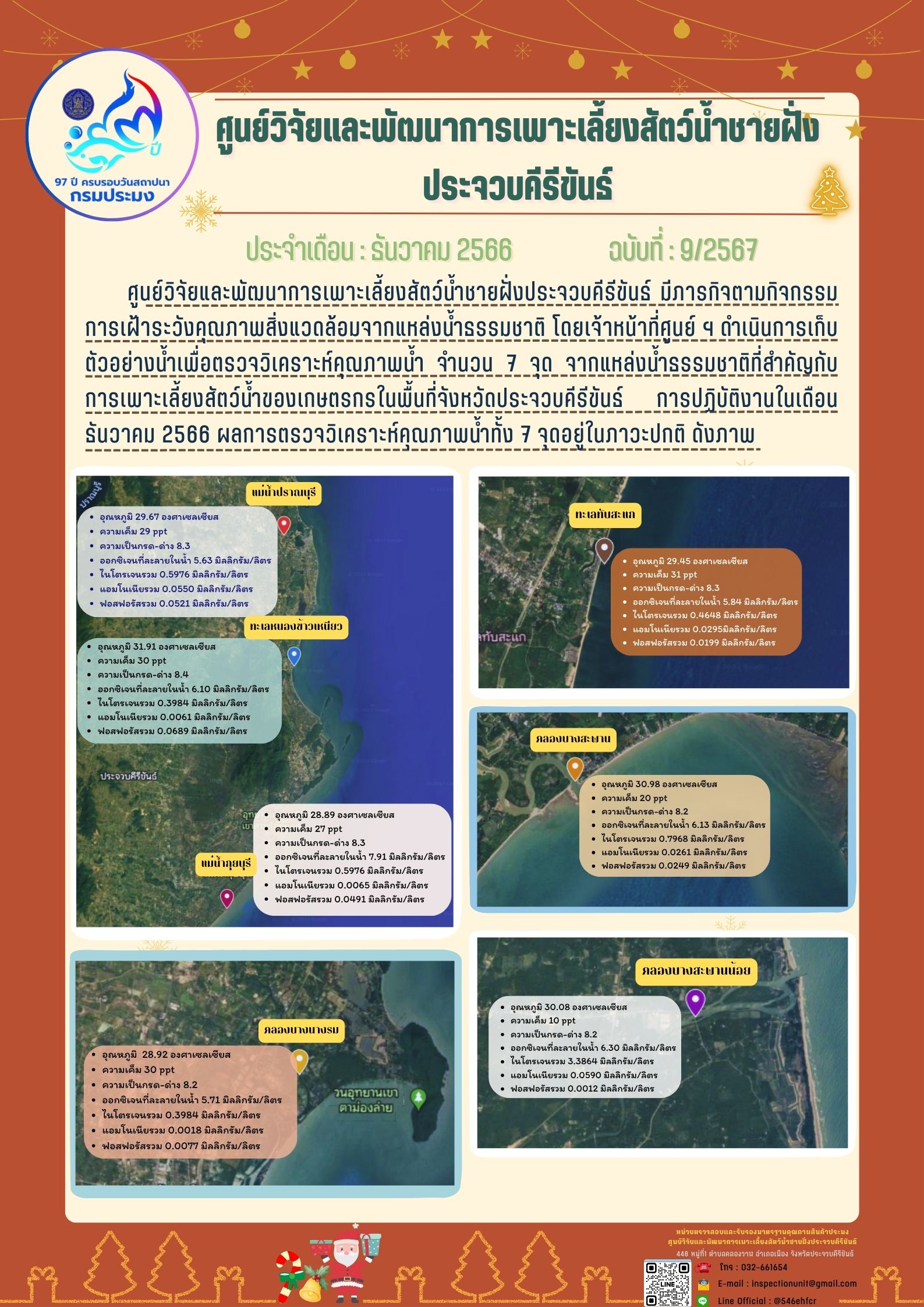 ฉบับที่ 9/2567 กิจกรรมการเฝ้าระวังคุณภาพสิ่งแวดล้อมจากแหล่งน้ำธรรมชาติ ประจำเดือน ธันวาคม 2566