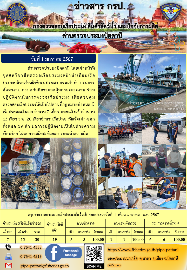 ข่าวสารการปฏิบัติงาน ด่านตรวจประมงปัตตานี วันที่ 1 มกราคม 2567..คลิก
