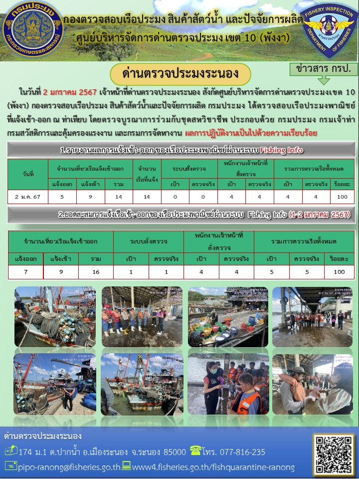 ตรวจสอบเรือประมงพาณิชย์ ณ ท่าเทียบเรือประมง..คลิก