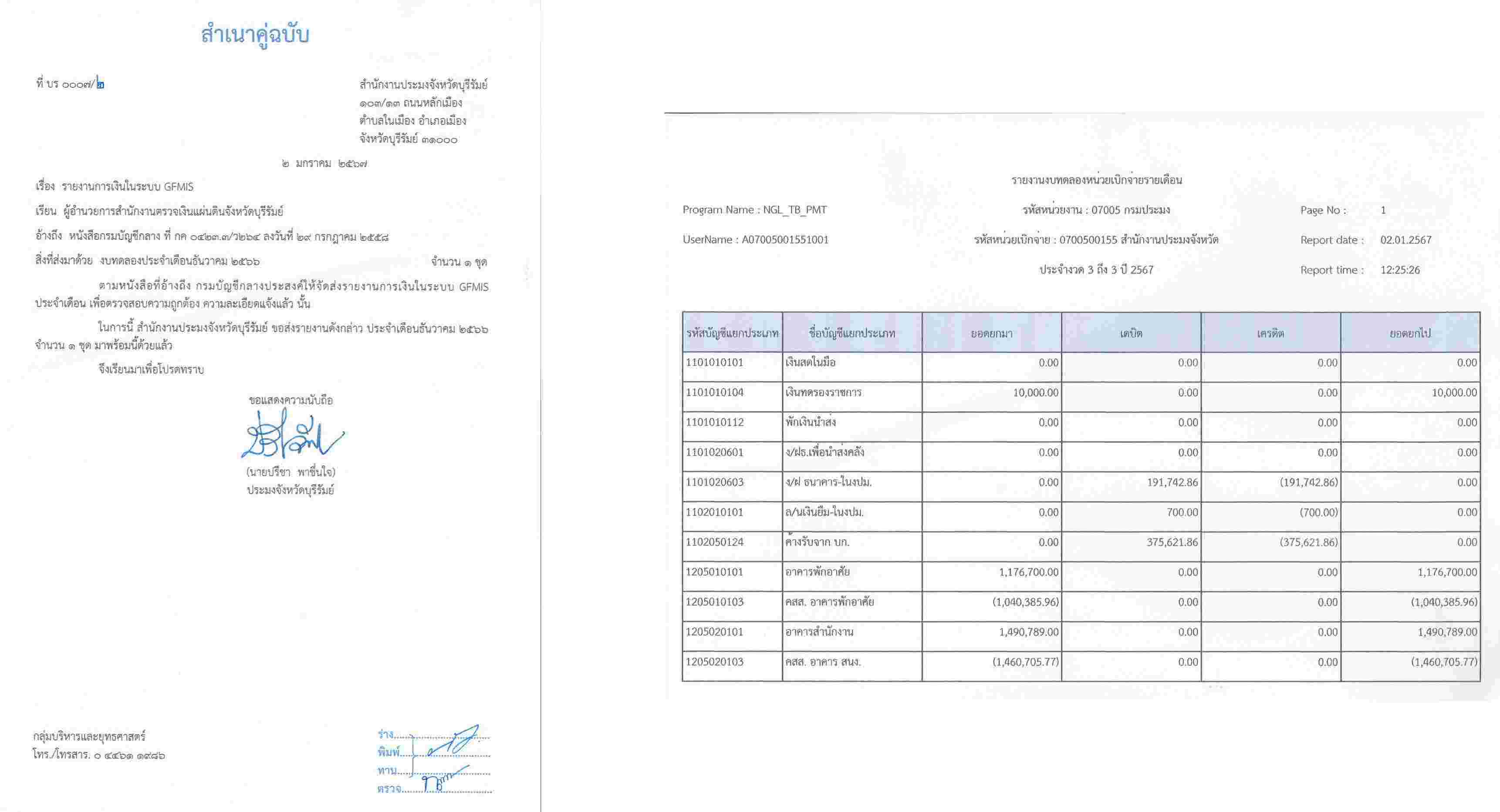 ประกาศเปิดเผยงบทดลอง ประจำเดือนธันวาคม 2566