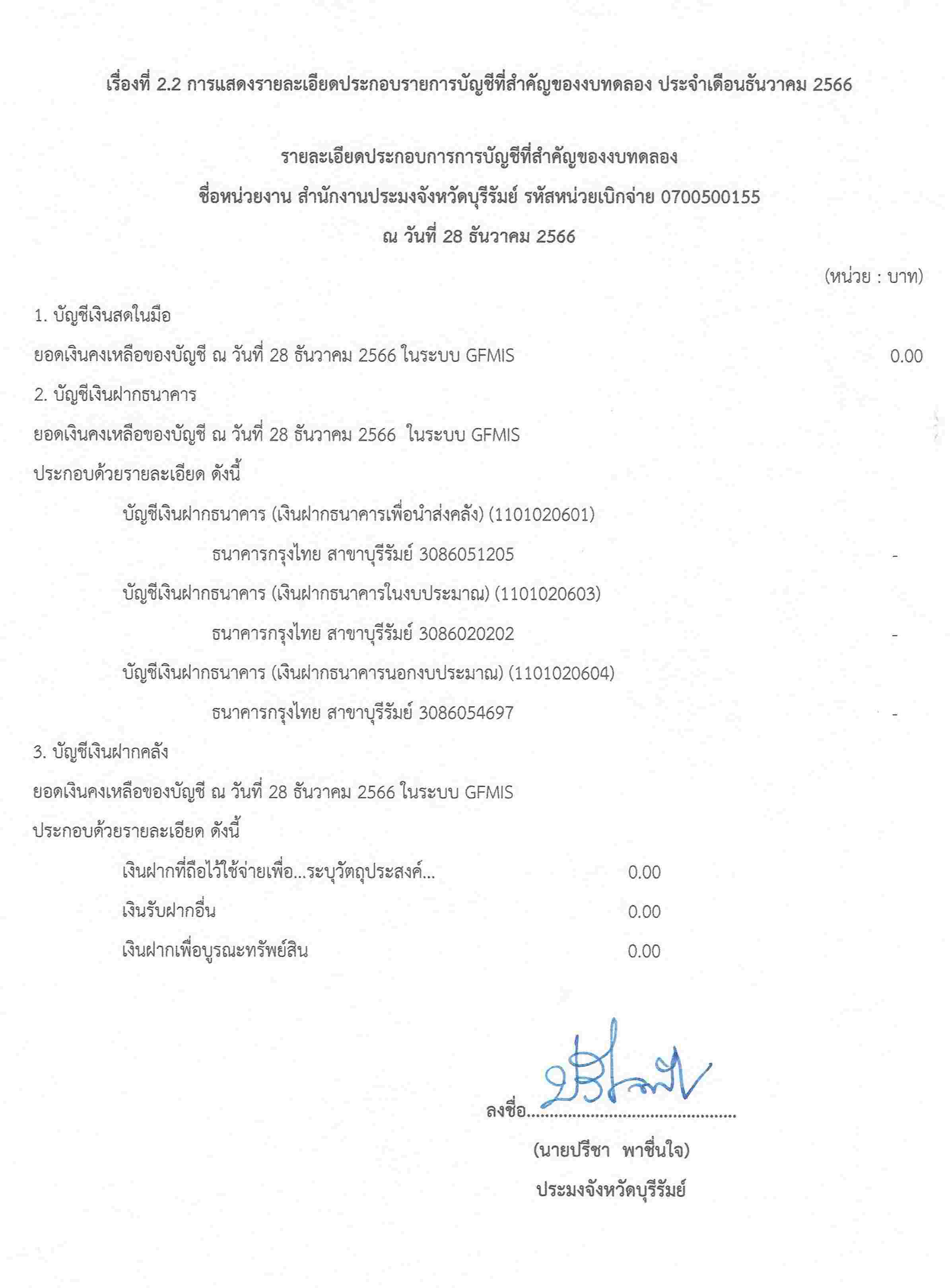 รายละเอียดประกอบการการบัญชีที่สำคัญของงบทดลอง ประจำเดือนธันวาคม 2566
