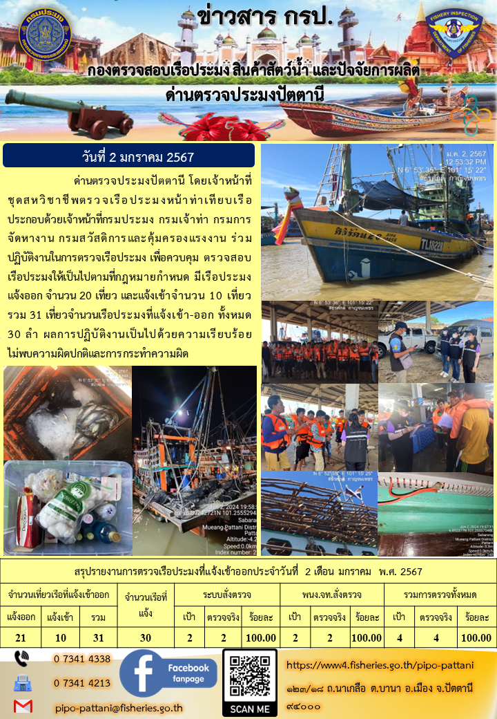 ข่าวสารการปฏิบัติงาน ด่านตรวจประมงปัตตานี วันที่ 2 มกราคม 2567..คลิก