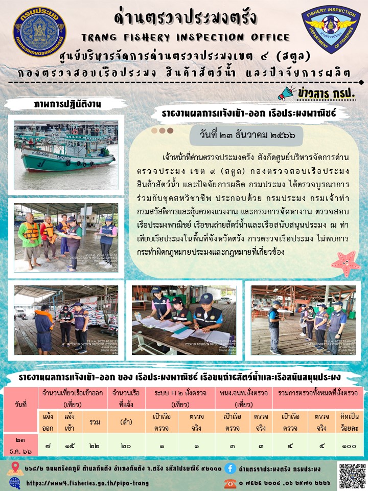 ประชาสัมพันธ์การปฏิบัติงานด่านตรวจประมงตรัง..คลิก