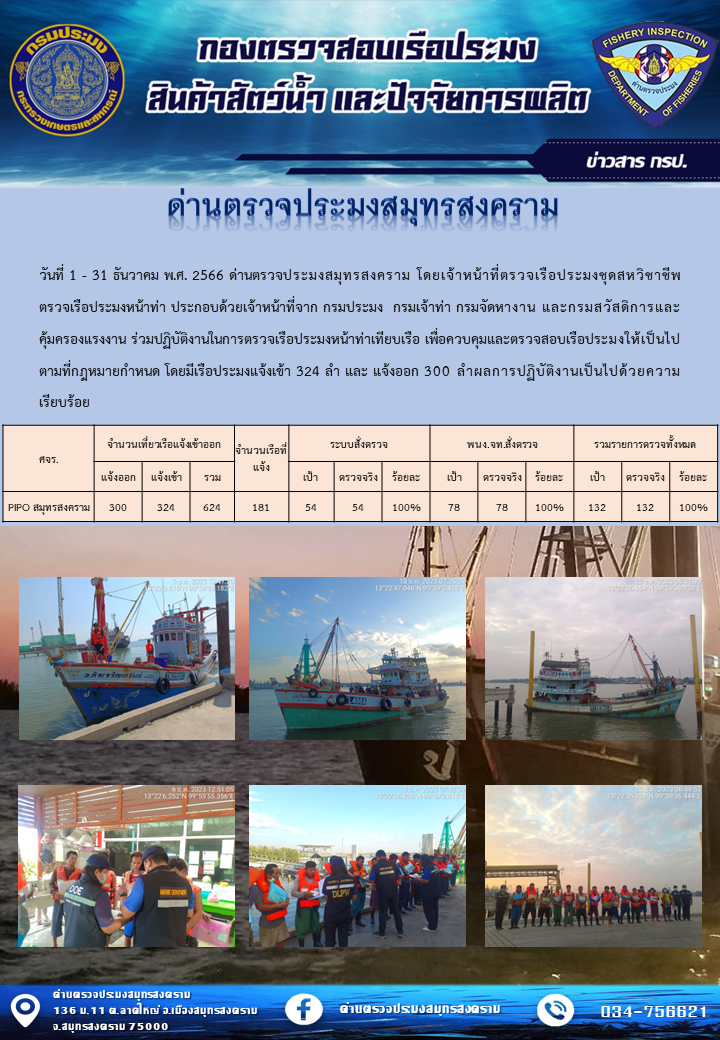 ยอดแจ้งเข้า-ออก และการตรวจประจำเดือนธันวาคม 2566..คลิก