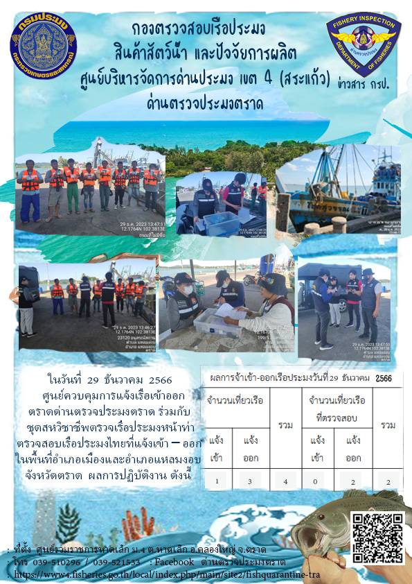 ผลการปฏิบัติงานของศูนย์ควบคุมการแจ้งเรือเข้าออกตราด ด่านตรวจประมงตราด ประจำวันที่ 29 ธันวาคม 2566..คลิก