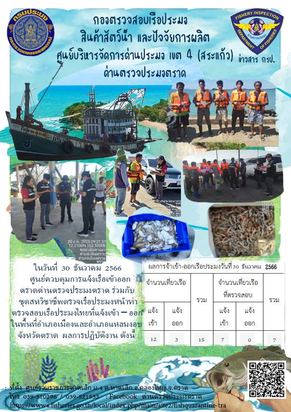 ผลการปฏิบัติงานของศูนย์ควบคุมการแจ้งเรือเข้าออกตราด ด่านตรวจประมงตราด ประจำวันที่ 30 ธันวาคม 2566..คลิก