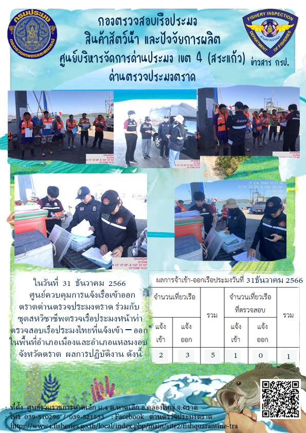 ข่าวประชาสัมพันธ์ กลุ่มพัฒนาและส่งเสริมอาชีพประมง ร่วมพิธีถวายสักการระพระบรมราชานุสาวรีย์สมเด็จพระเจ้าตากสินมหาราช..คลิก