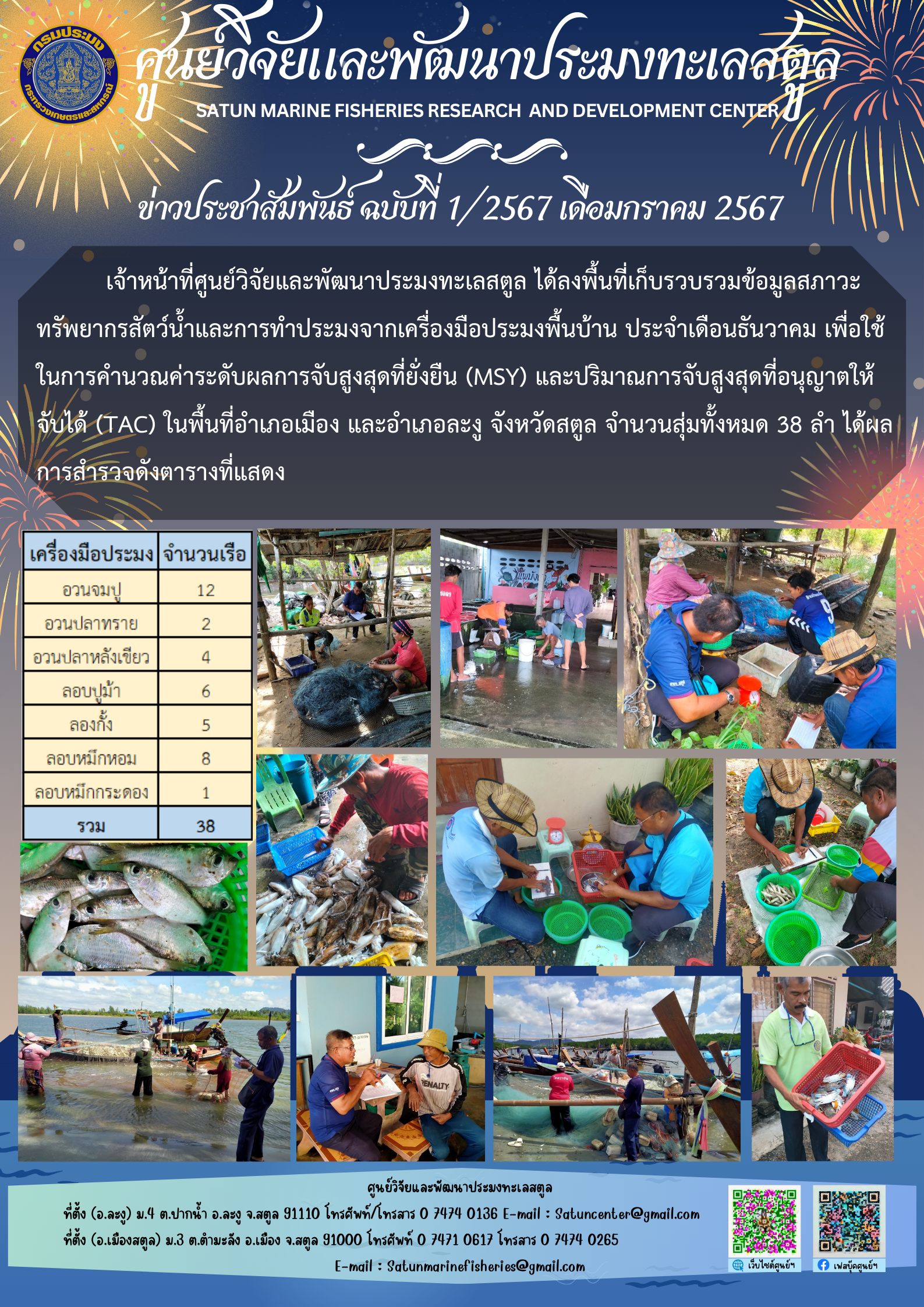 ข่าวประชาสัมพันธ์  ฉบับที่ ๑/๒๕๖๗  ประจำเดือนมกราคม  ๒๕๖๗..คลิก