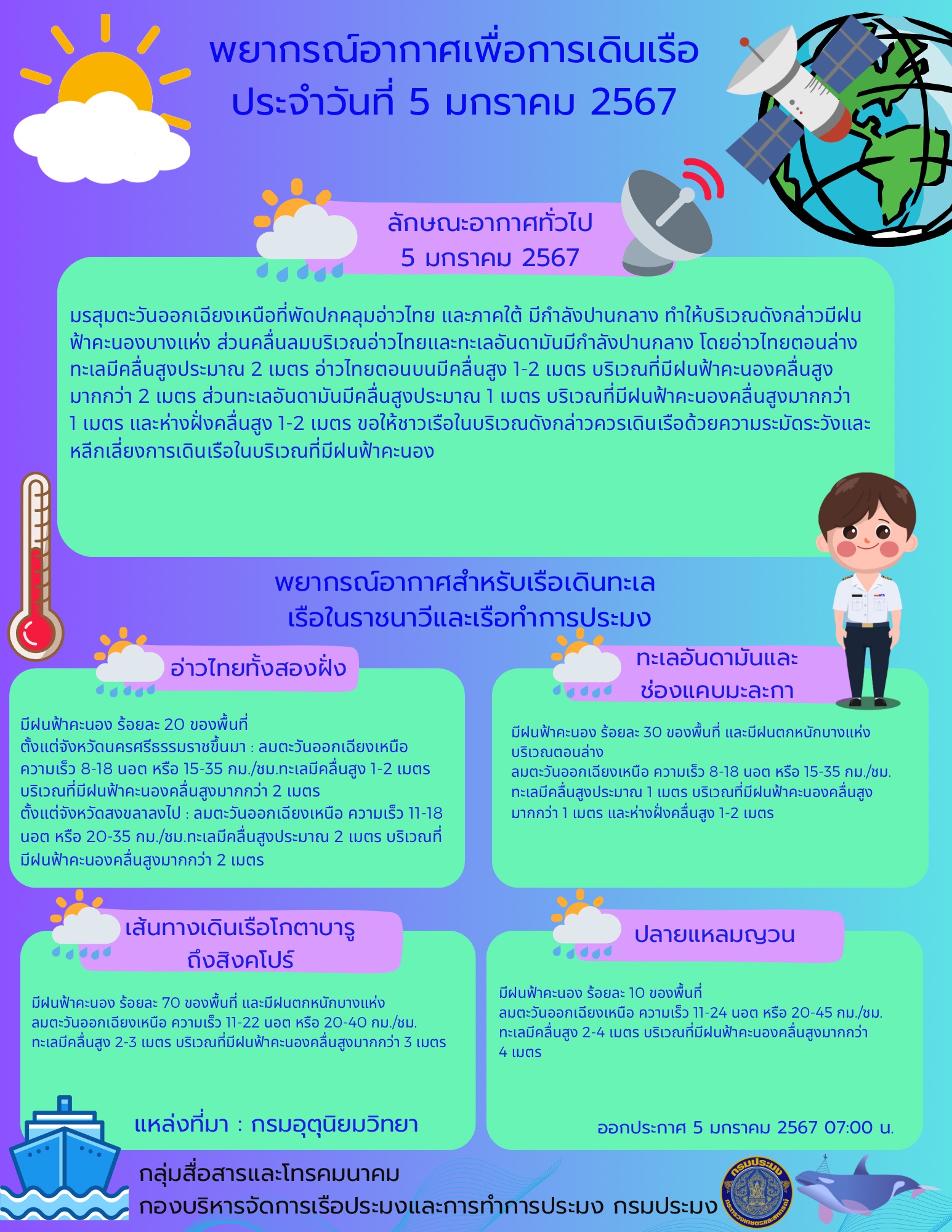 พยากรณ์อากาศเพื่อการเดินเรือ ประจำวันที่ 5 มกราคม 2567..คลิก