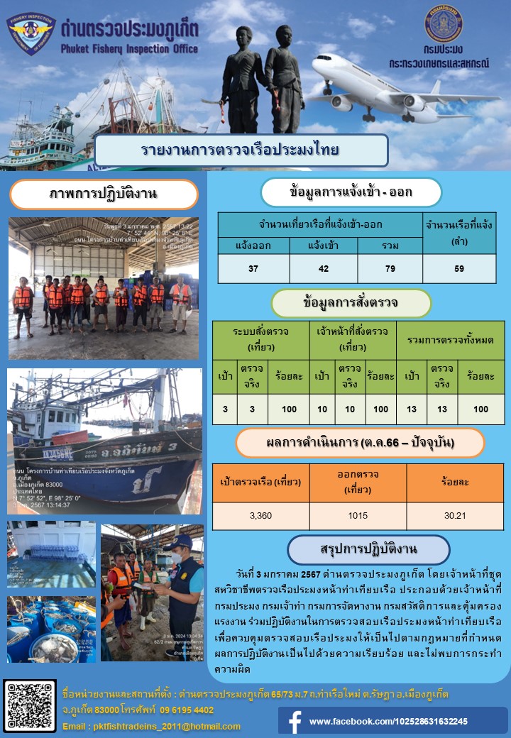 ข่าวประชาสัมพันธ์กิจกรรมการนำเข้าส่งออกสัตว์น้ำ วันที่ 3 มกราคม 2567..คลิก