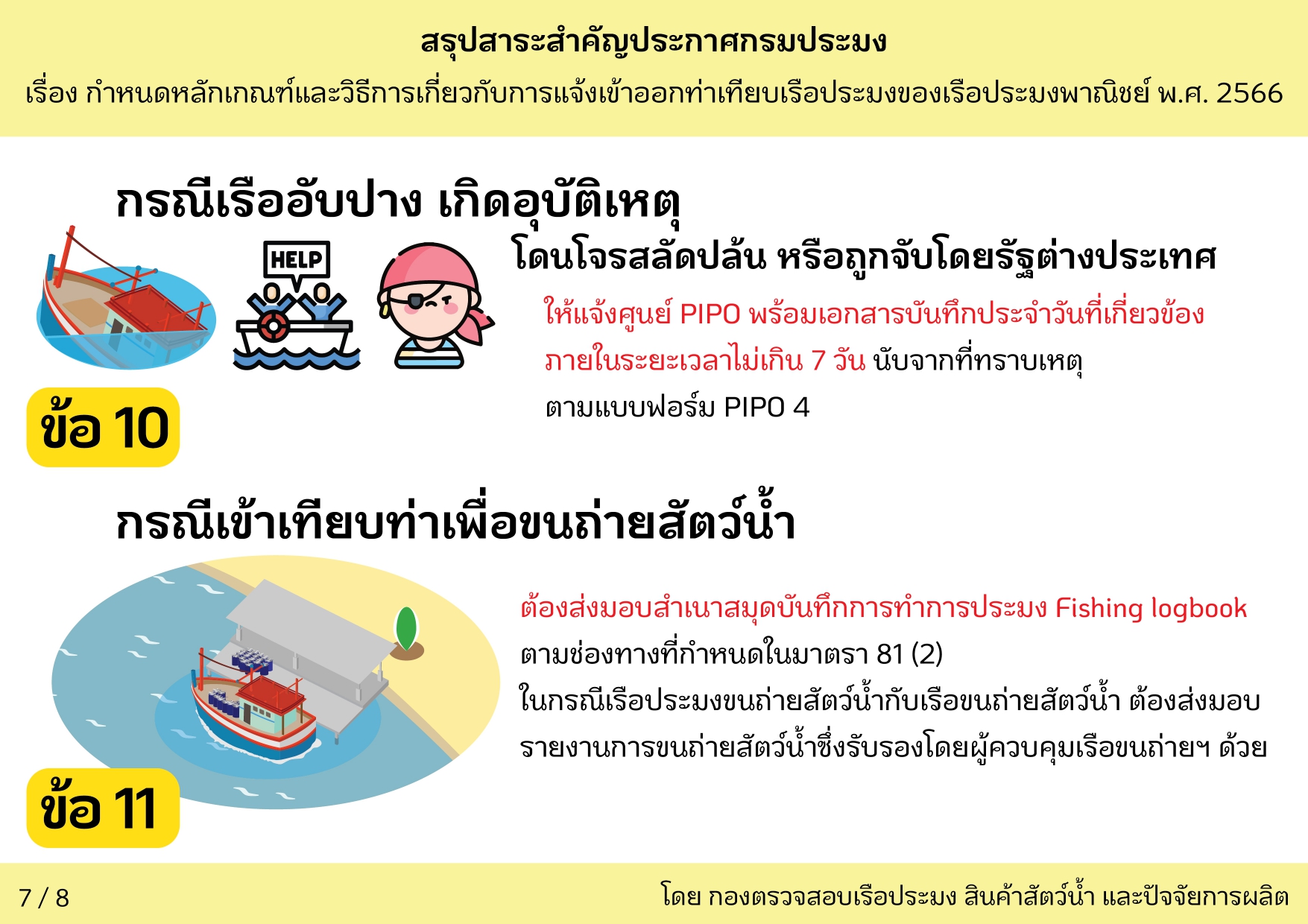 ข่าวประชาสัมพันธ์ ด่านตรวจประมงเพชรบุรี