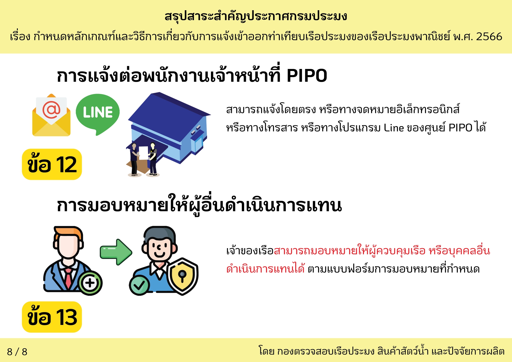 ข่าวประชาสัมพันธ์ ด่านตรวจประมงเพชรบุรี