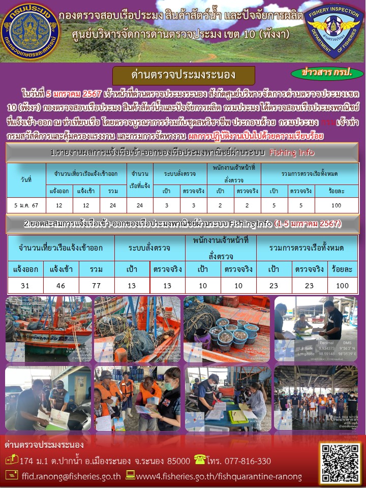 ตรวจสอบเรือประมงพาณิชย์ ณ ท่าเทียบเรือ..คลิก