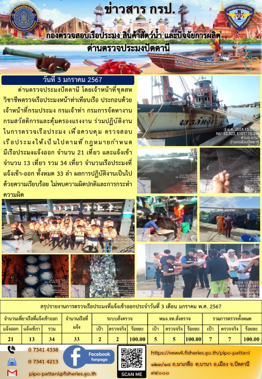 ข่าวสารการปฏิบัติงาน ด่านตรวจประมงปัตตานี วันที่ 3 มกราคม 2567..คลิก