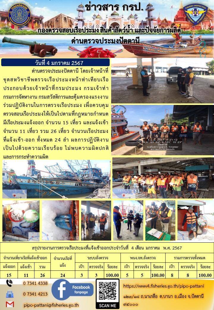 ข่าวสารการปฏิบัติงาน ด่านตรวจประมงปัตตานี วันที่ 4 มกราคม 2567..คลิก