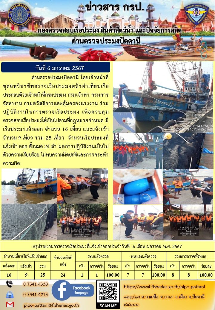 ข่าวสารการปฏิบัติงาน ด่านตรวจประมงปัตตานี วันที่ 6 มกราคม 2567..คลิก