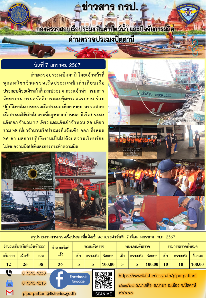 ข่าวสารการปฏิบัติงาน ด่านตรวจประมงปัตตานี วันที่ 7 มกราคม 2567..คลิก