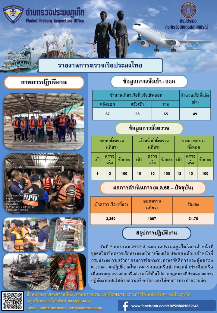 ข่าวประชาสัมพันธ์กิจกรรมการตรวจเรือประมงพาณิชย์แจ้งเข้า - ออก วันที่ 7 มกราคม 2567..คลิก