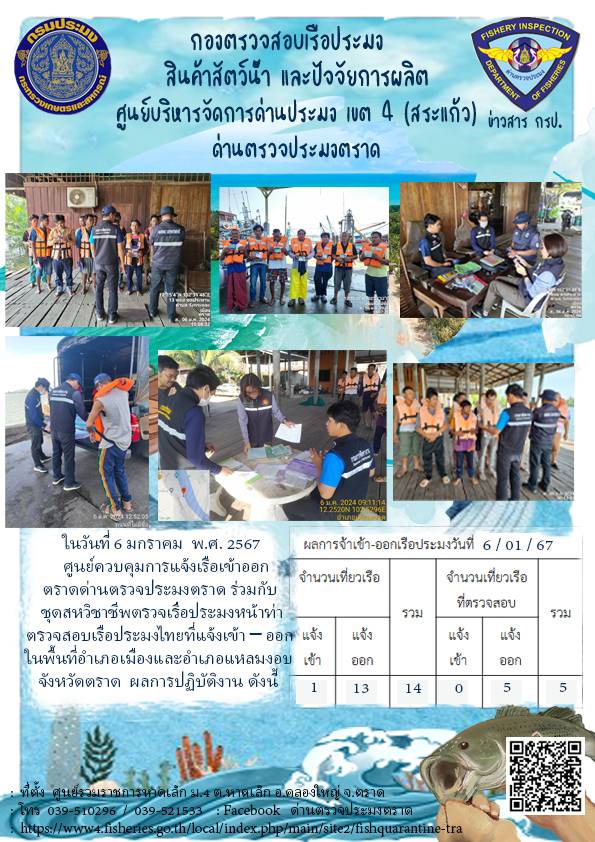 ผลการปฏิบัติงานของศูนย์ควบคุมการแจ้งเรือเข้าออกตราด ด่านตรวจประมงตราด ประจำวันที่ 6 มกราคม 2567..คลิก