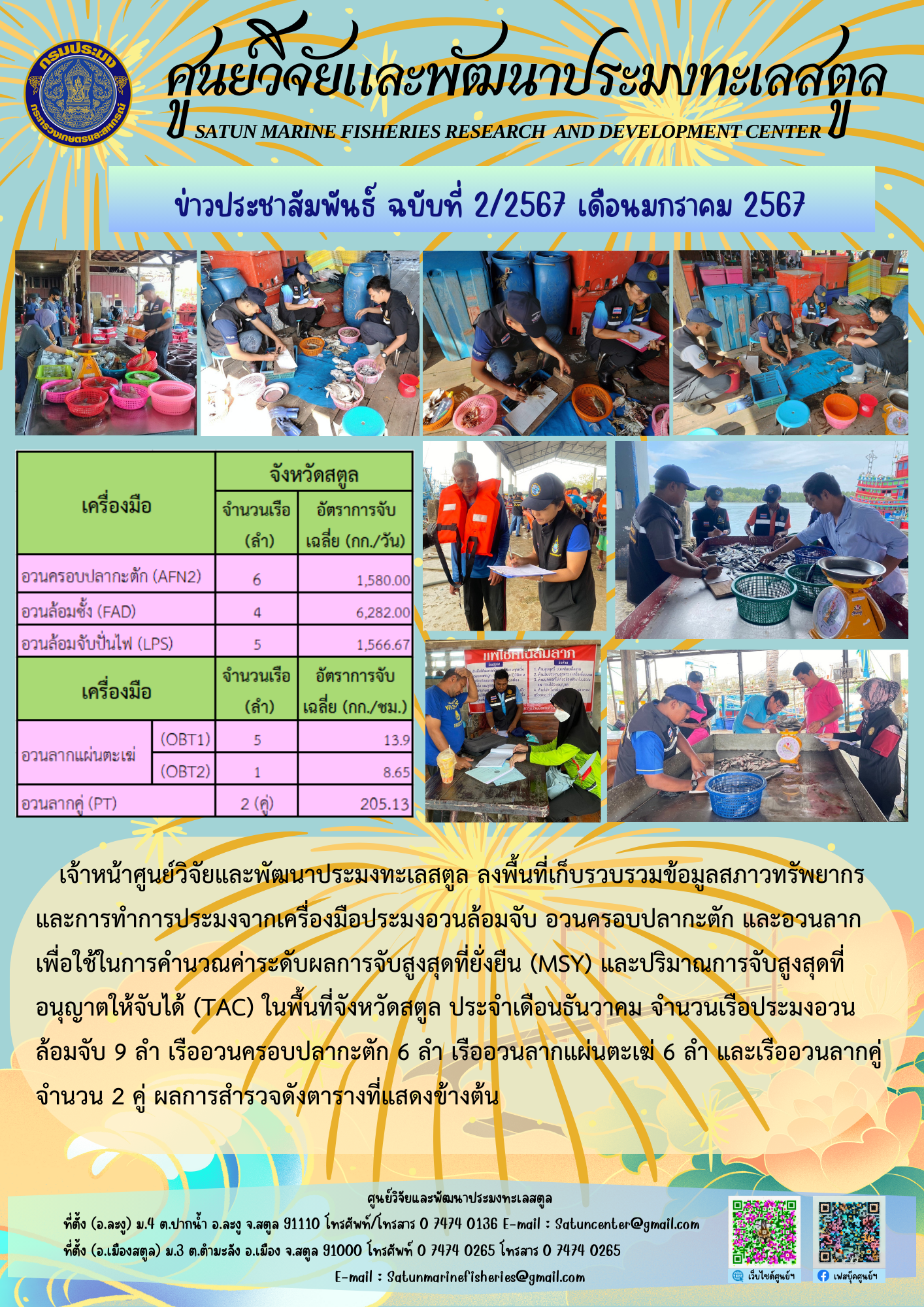 เจ้าหน้าที่ศูนย์วิจัยและพัฒนาประมงทะเลสตูล ลงพื้นที่เก็บรวบรวมข้อมูลสภาวะทรัพยากรสัตว์น้ำและการทำประมงจากเครื่องมือประมงอวนล้อมจับ อวนครอบปลากะตัก และอวนลาก เพื่อใช้ในการคำนวณค่าระดับผลการจับสูงสุดที่ยั่งยืน (MSY) และปริมาณการจับสูงสุดที่อนุญาตให้จับได้ (TAC) ในพื้นที่จังหวัดสตูล ประจำเดือนธันวาคม จำนวนเรือประมงอวนล้อมจับ 9 ลำ เรืออวนครอบปลากะตัก 6 ลำ เรืออวนลากแผ่นตะเฆ่ 6 ลำ และเรืออวนลากคู่ จำนวน 2 คู่ ผลการสำรวจดังตารางที่แสดงข้างต้น