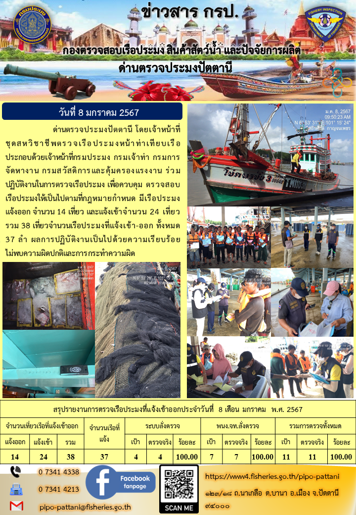 ข่าวสารการปฏิบัติงาน ด่านตรวจประมงปัตตานี วันที่ 8 มกราคม 2567..คลิก