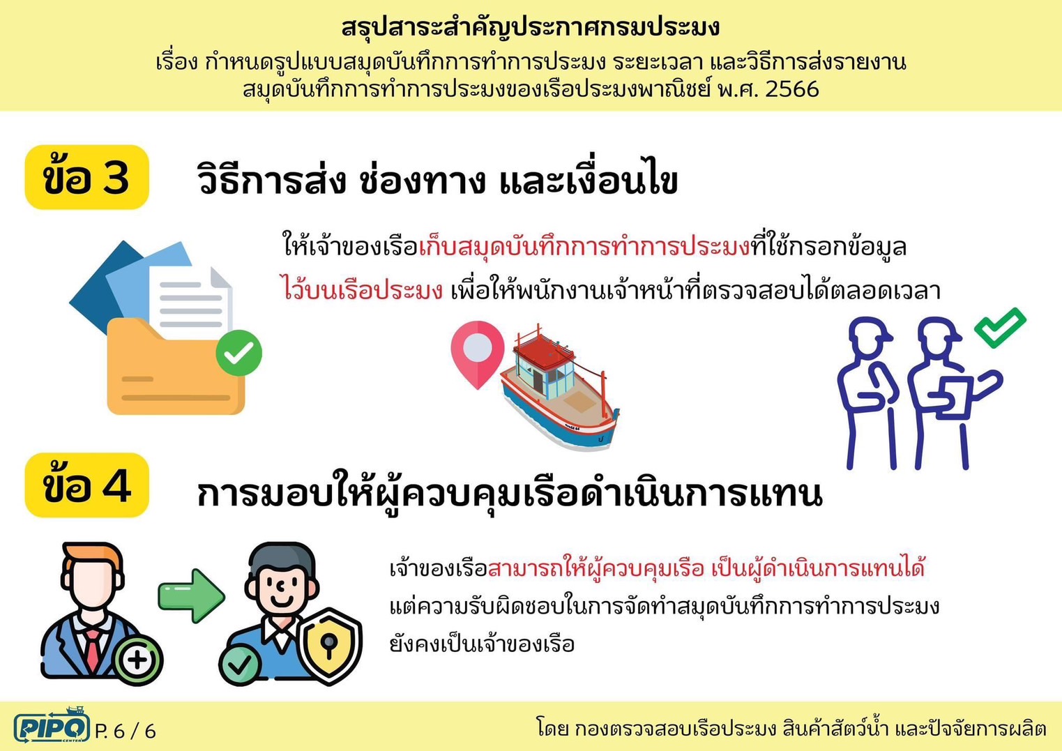 ประชาสัมพันธ์ประกาศกรมประมง..คลิก