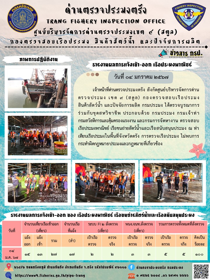 ประชาสัมพันธ์การปฏิบัติงานด่านตรวจประมงตรัง..คลิก