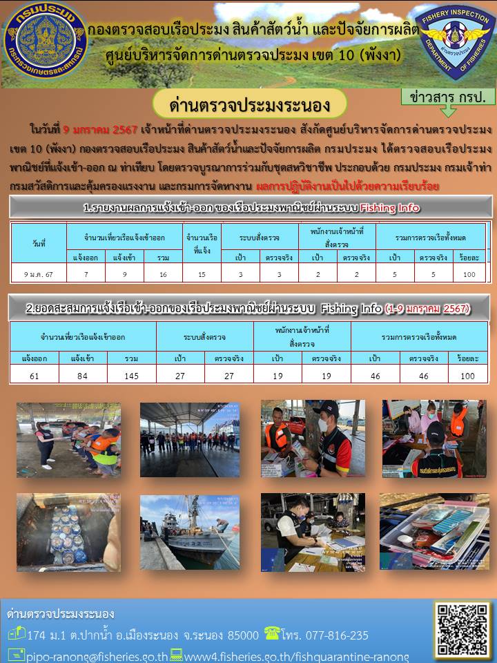 ตรวจสอบเรือประมงพาณิชย์ ณ ท่าเทียบเรือประมง..คลิก