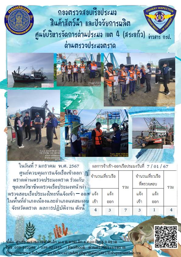 ผลการปฏิบัติงานของศูนย์ควบคุมการแจ้งเรือเข้าออกตราด ด่านตรวจประมงตราด ประจำวันที่ 7 มกราคม 2567..คลิก