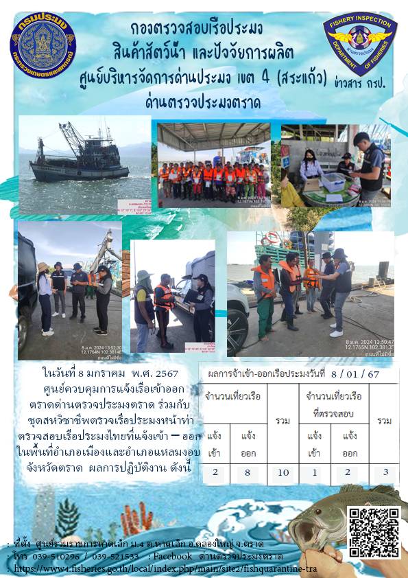 ผลการปฏิบัติงานของศูนย์ควบคุมการแจ้งเรือเข้าออกตราด ด่านตรวจประมงตราด ประจำวันที่ 8 มกราคม 2567..คลิก