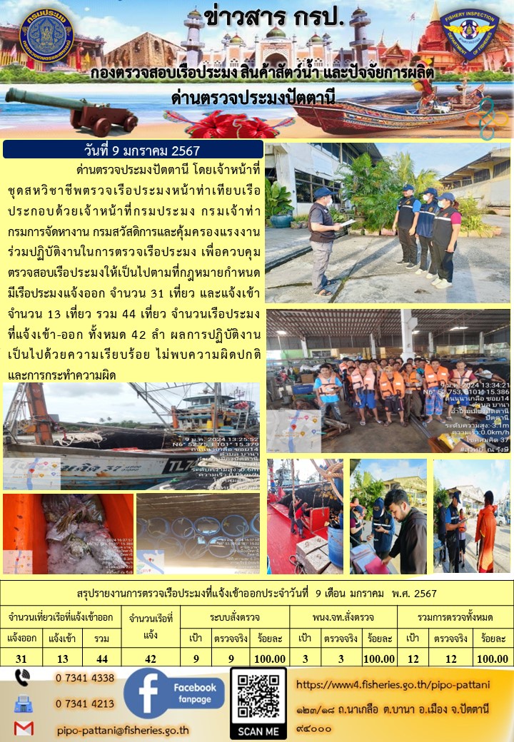 ข่าวสารการปฏิบัติงาน ด่านตรวจประมงปัตตานี วันที่ 9 มกราคม 2567..คลิก