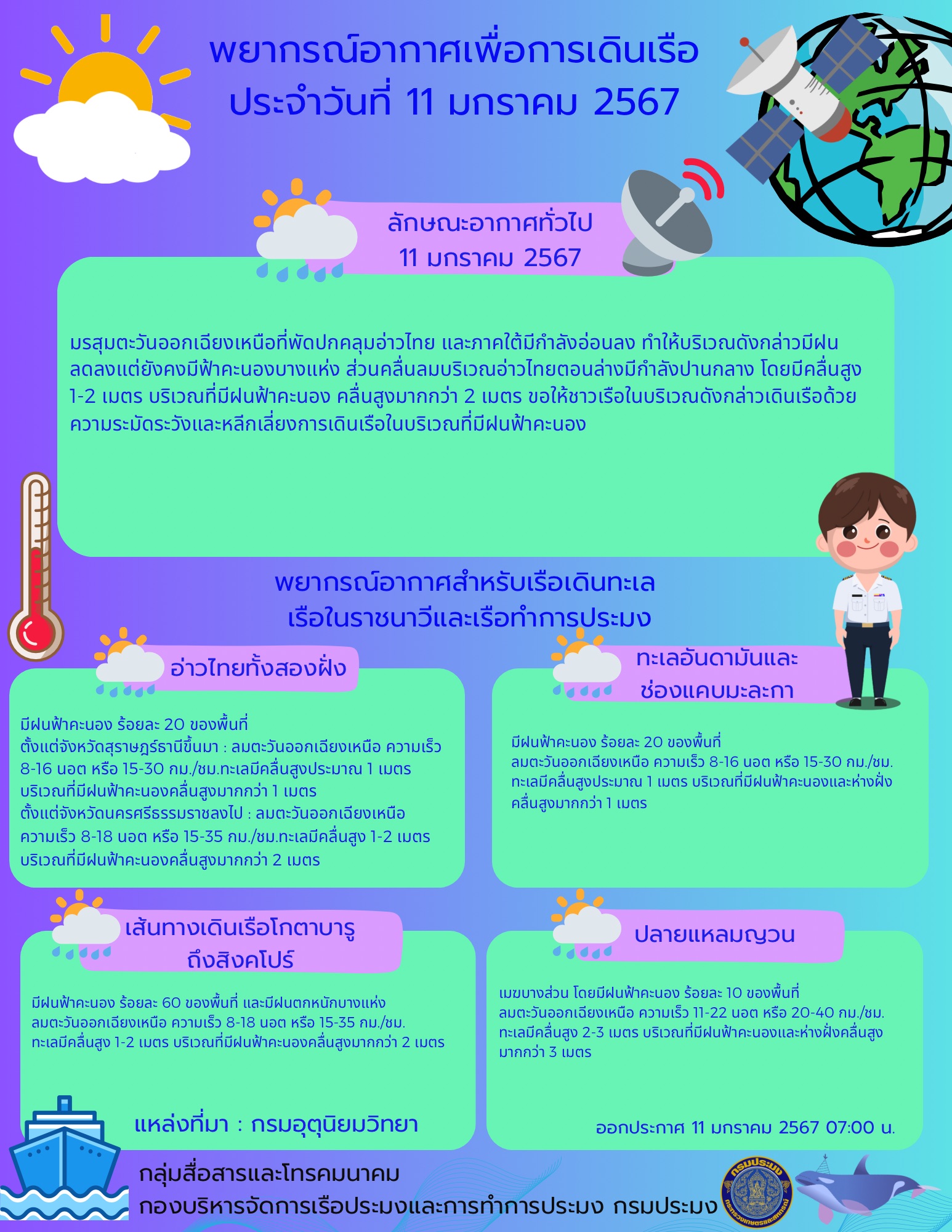 พยากรณ์อากาศเพื่อการเดินเรือ ประจำวันที่ 11 มกราคม 2567..คลิก