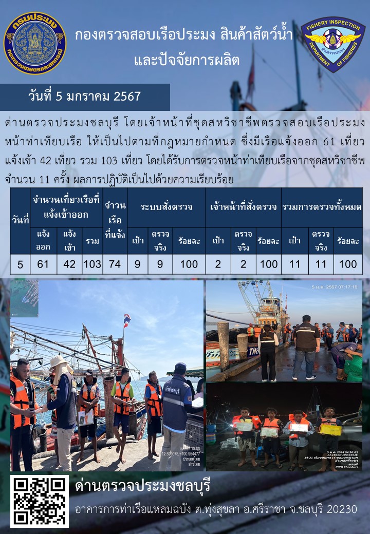 การปฏิบัติงานของเจ้าหน้าที่ด่านตรวจประมงชลบุรีประจำวันที่ ๕ มกราคม ๒๕๖๗..คลิก
