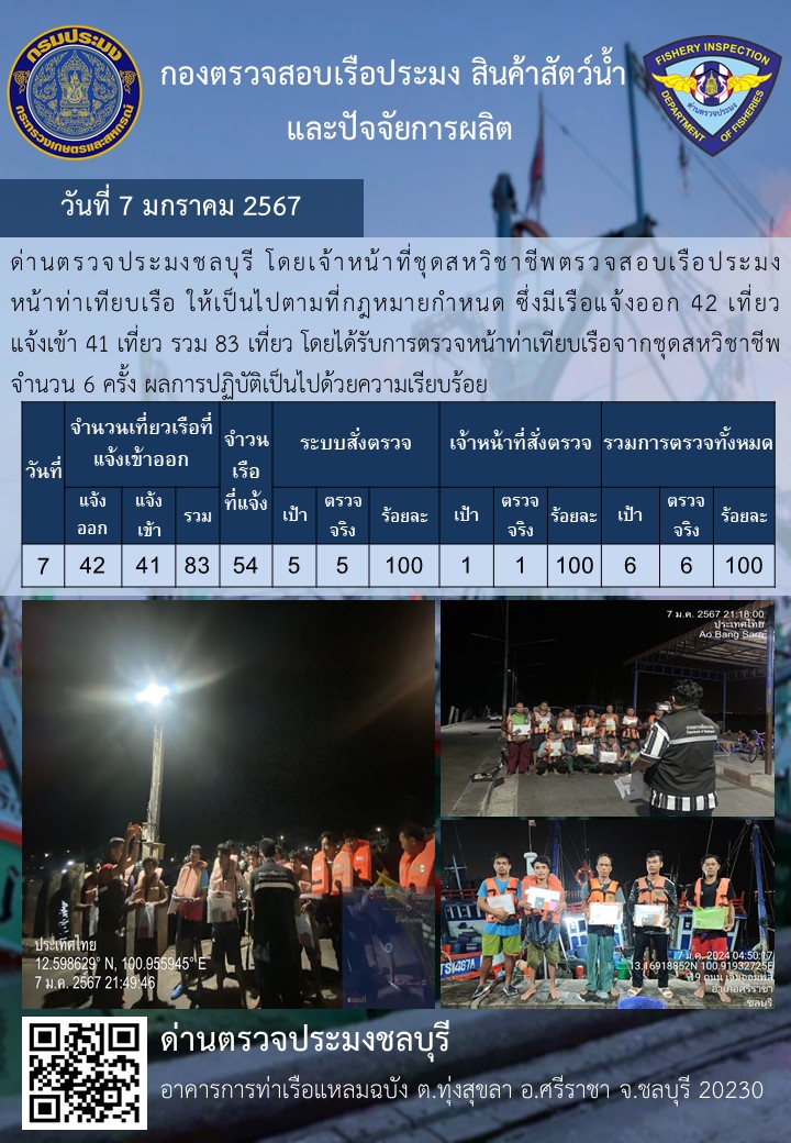 การปฏิบัติงานของเจ้าหน้าที่ด่านตรวจประมงชลบุรีประจำวันที่ ๗ มกราคม ๒๕๖๗..คลิก