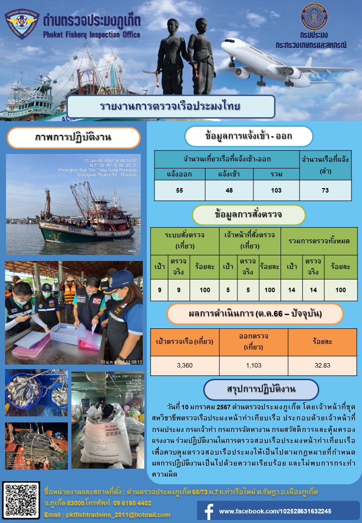 ข่าวประชาสัมพันธ์กิจกรรมการตรวจเรือประมงพาณิชย์แจ้งเข้า - ออก วันที่ 10 มกราคม 2567..คลิก