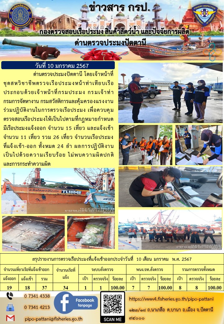 ข่าวสารการปฏิบัติงาน ด่านตรวจประมงปัตตานี วันที่ 10 มกราคม 2567..คลิก