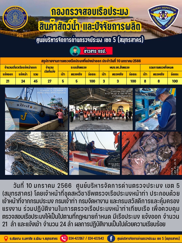 รายงานการตรวจเรือประมงที่แจ้งเข้าออกประจำวันที่ 10 มกราคม 2567..คลิก
