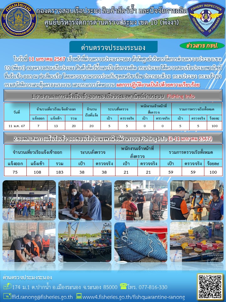 ตรวจสอบเรือประมงพาณิชย์ ณ ท่าเทียบเรือประมง..คลิก