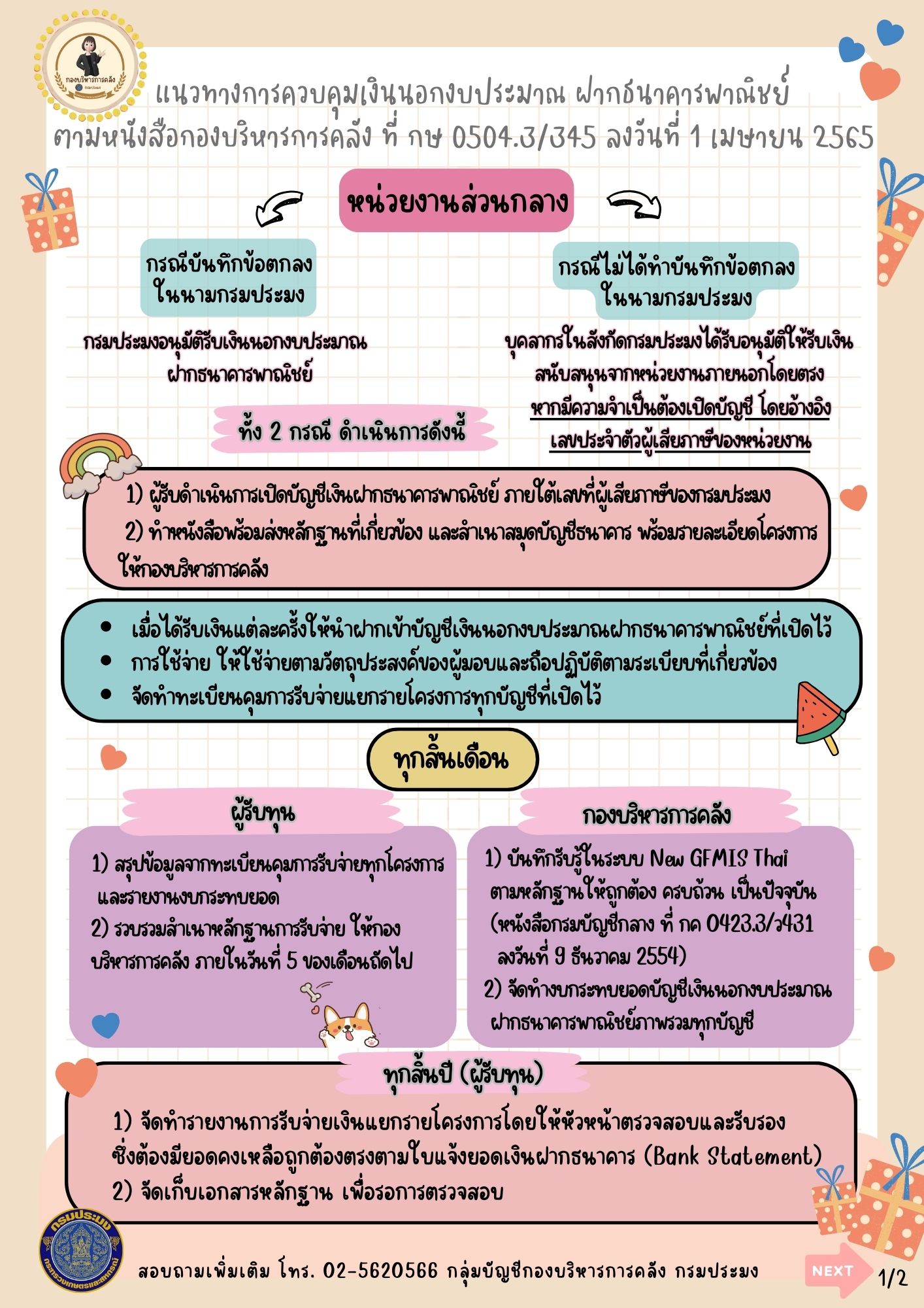 ประชาสัมพันธ์ แนวทางการควบคุมเงินนอกงบประมาณฝากธนาคารพาณิชย์