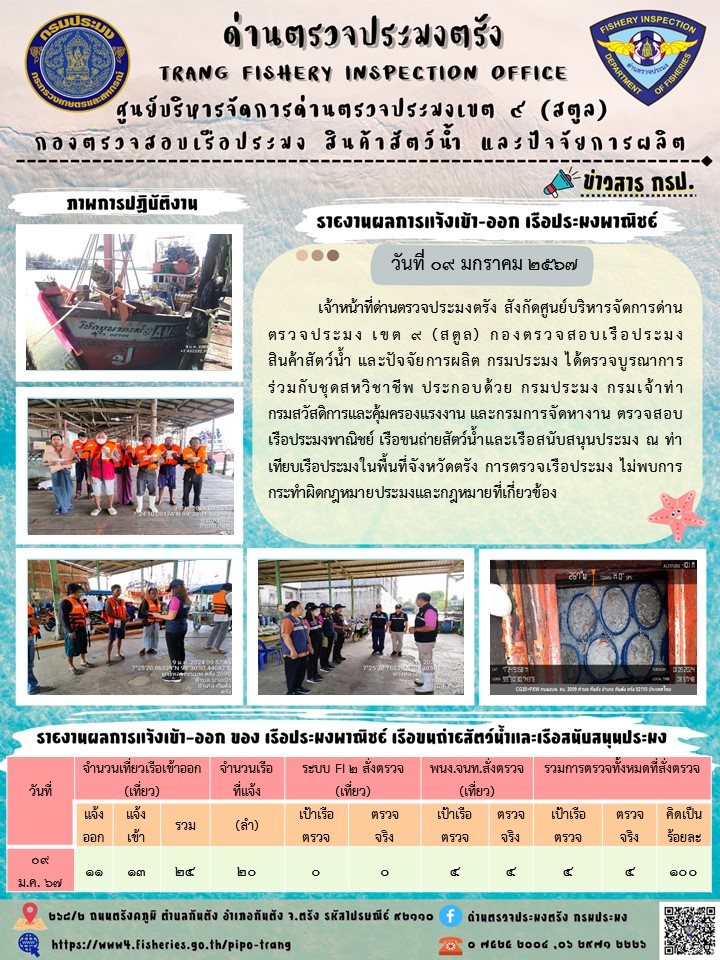 ประชาสัมพันธ์การปฏิบัติงานด่านตรวจประมงตรัง..คลิก