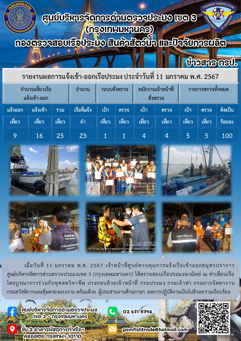 ประชาสัมพันธ์ศูนย์บริหารจัดการด่านตรวจประมงเขต 3 (กรุงเทพมหานคร) ประจำวันที่ 12 มกราคม 2567..คลิก