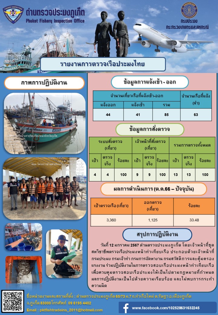 ข่าวประชาสัมพันธ์กิจกรรมการตรวจเรือประมงพาณิชย์แจ้งเข้า - ออก วันที่ 12 มกราคม 2567..คลิก