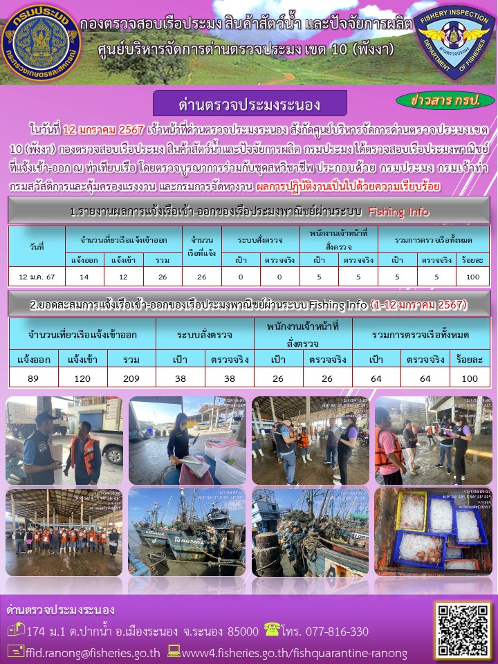 ตรวจสอบเรือประมงพาณิชย์ ณ ท่าเทียบเรือประมง..คลิก