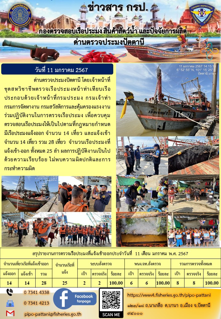 ข่าวสารการปฏิบัติงาน ด่านตรวจประมงปัตตานี วันที่ 11 มกราคม 2567..คลิก