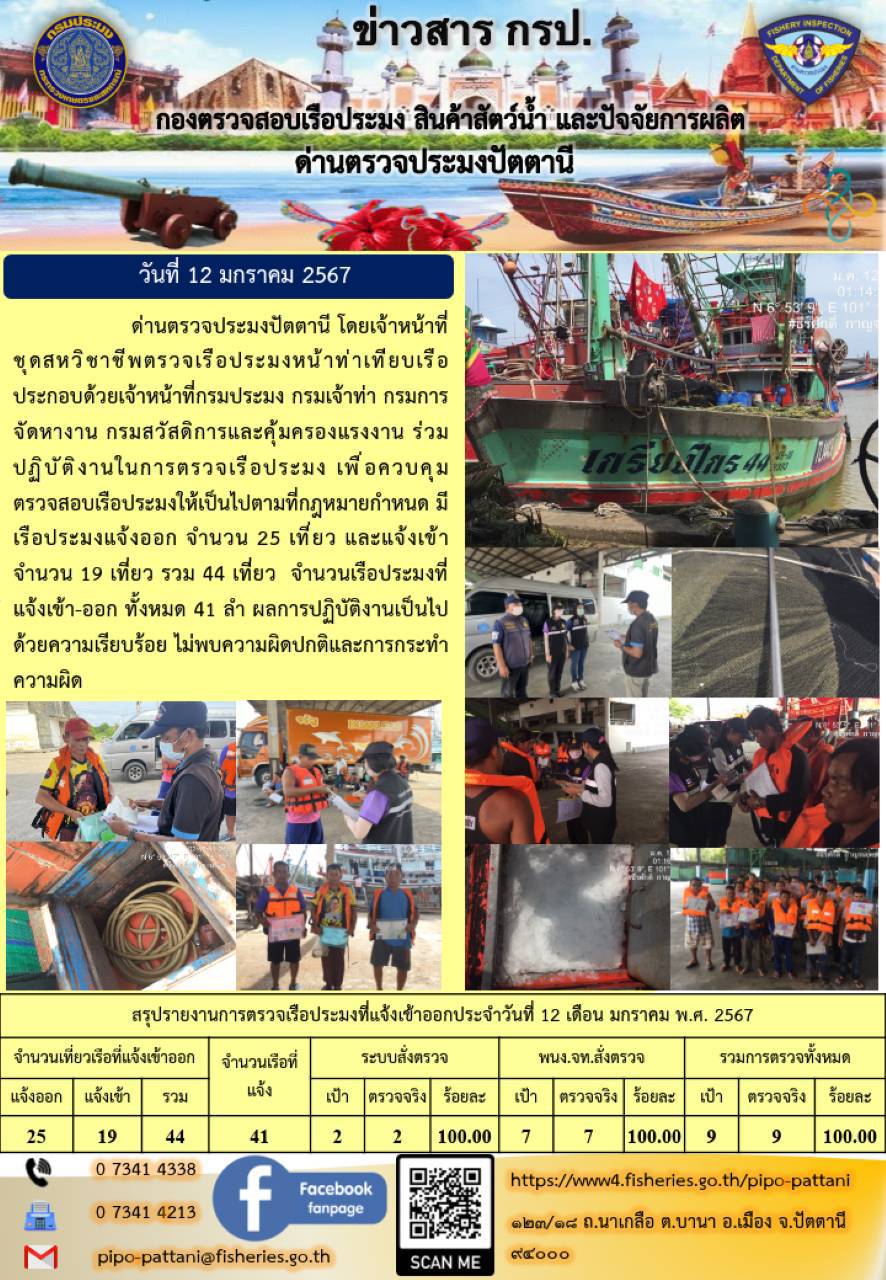 ข่าวสารการปฏิบัติงาน ด่านตรวจประมงปัตตานี วันที่ 12 มกราคม 2567..คลิก
