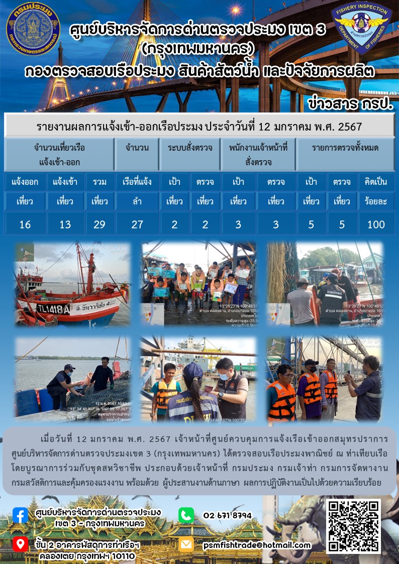 ประชาสัมพันธ์ศูนย์บริหารจัดการด่านตรวจประมงเขต 3 (กรุงเทพมหานคร) ประจำวันที่ 13 มกราคม 2567..คลิก