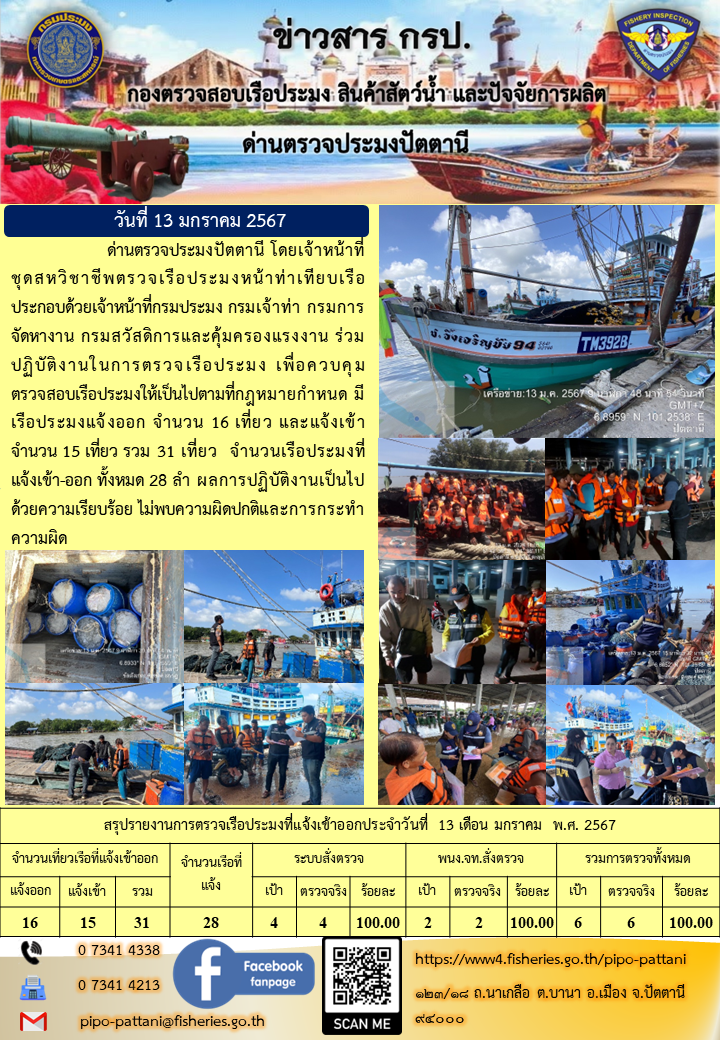 ข่าวสารการปฏิบัติงาน ด่านตรวจประมงปัตตานี วันที่ 13 มกราคม 2567..คลิก